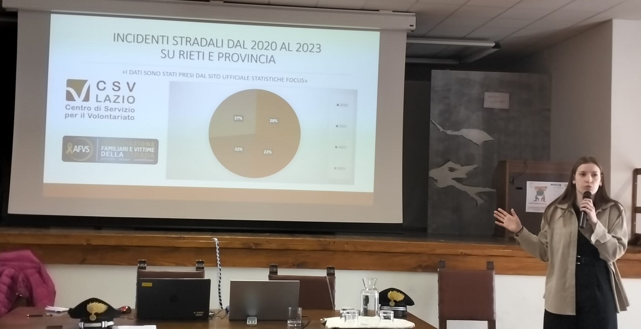‘Giovani sulle Strade’, sensibilizzazione sulla sicurezza stradale all’IPSSEOA di Rieti