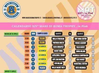 Mare di Roma Trophy: La Willie Basket Rieti tra le protagoniste del torneo U15 femminile