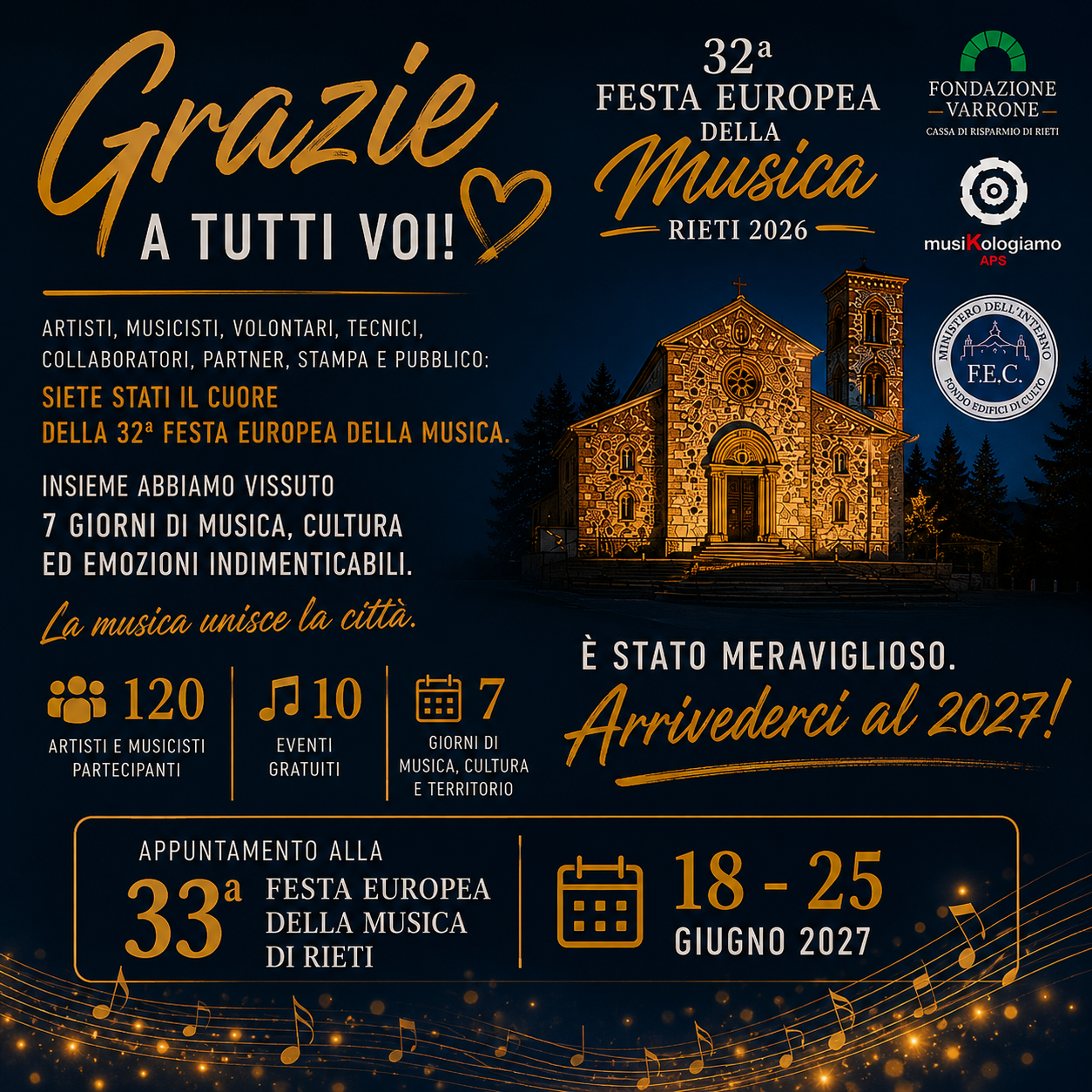 La musica unisce la città: si conclude con successo la 32ª Festa Europea della Musica di Rieti