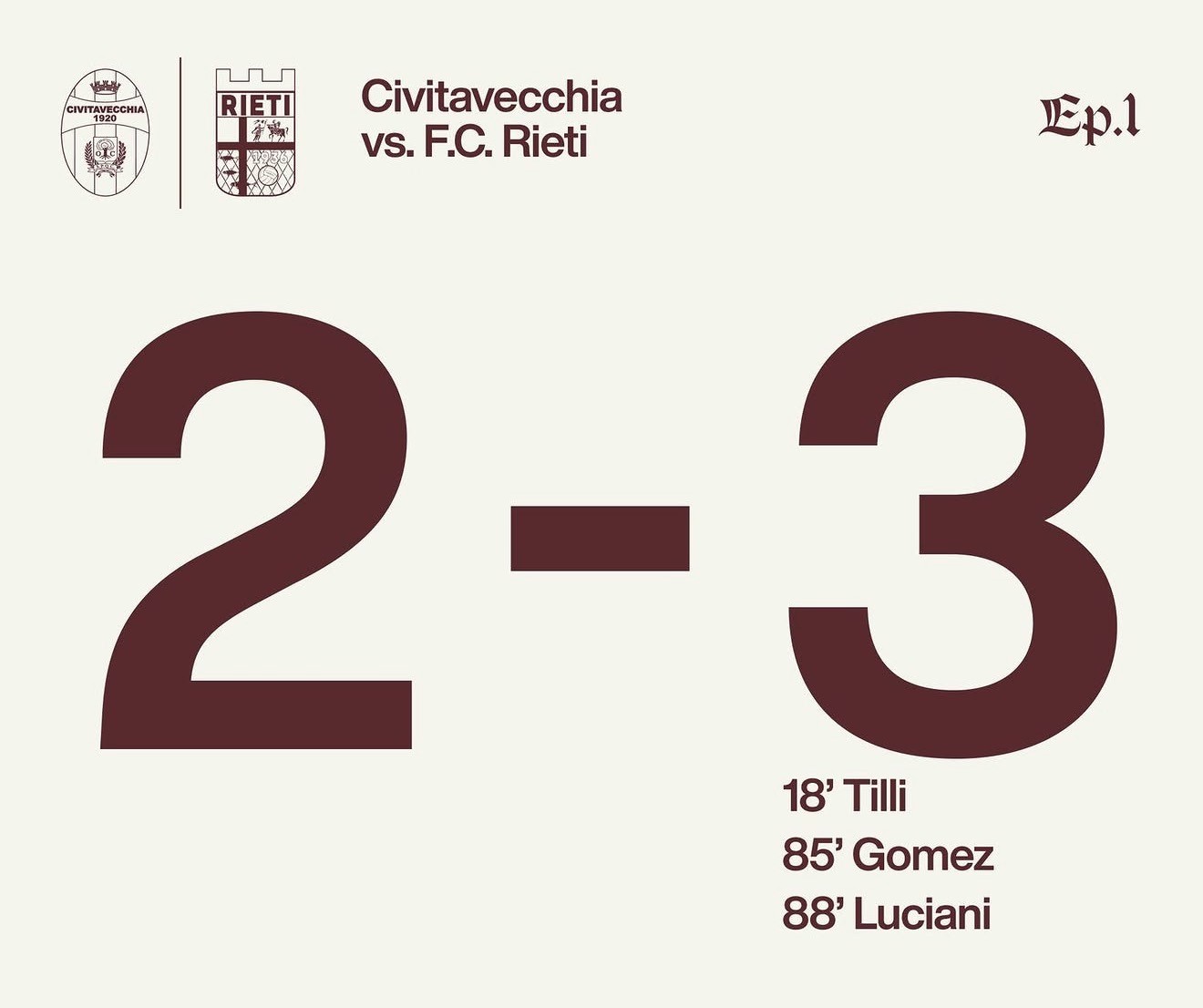 FC Rieti, vittoria a Civitavecchia